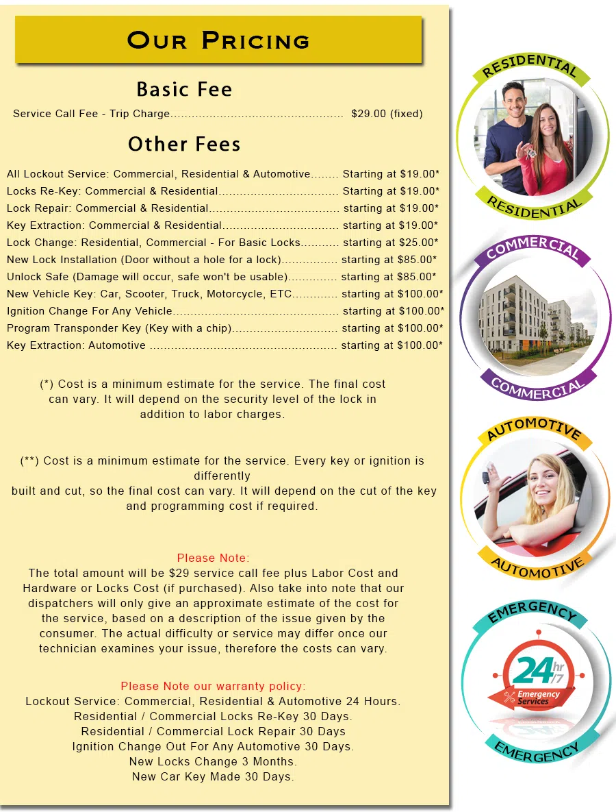 Dublin Locksmith Store, Dublin, OH 614-269-5045